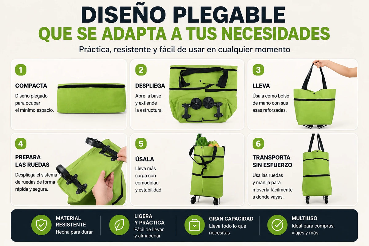 Diseño plegable del bolso carrito, paso a paso
